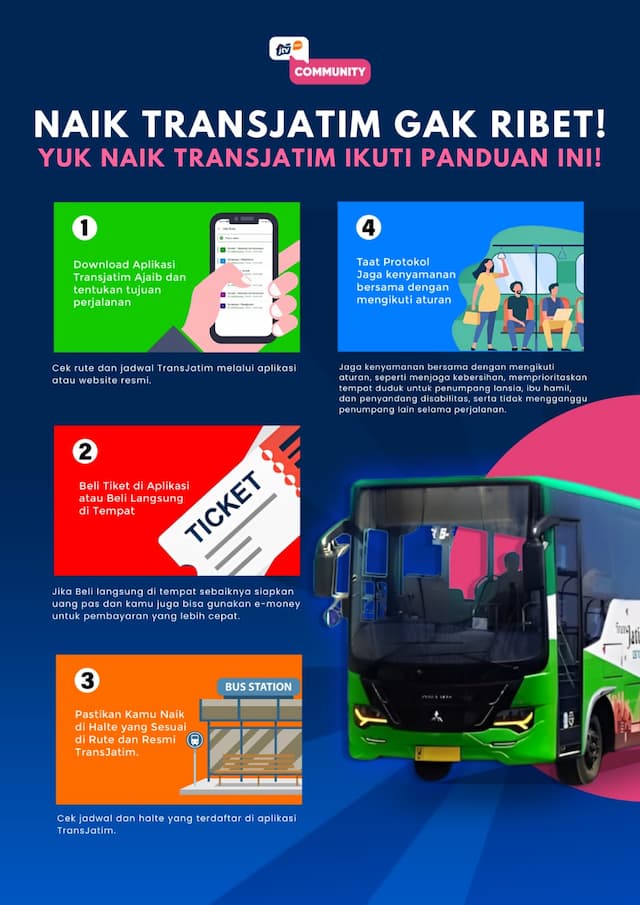 Naik Trans Jatim Gak Ribet! Yuk Ikuti Panduan Praktis Ini!