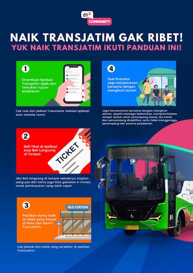 Naik Trans Jatim Gak Ribet! Yuk Ikuti Panduan Praktis Ini!